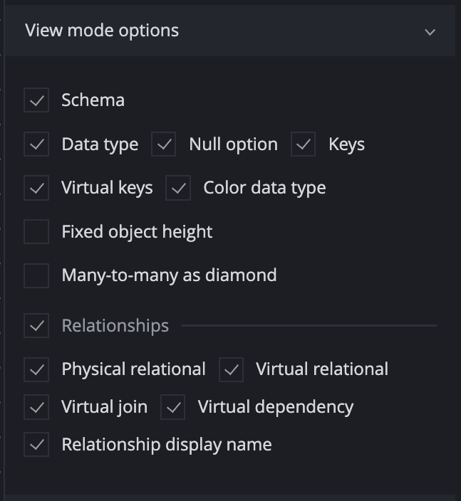 relationships view mode options.png