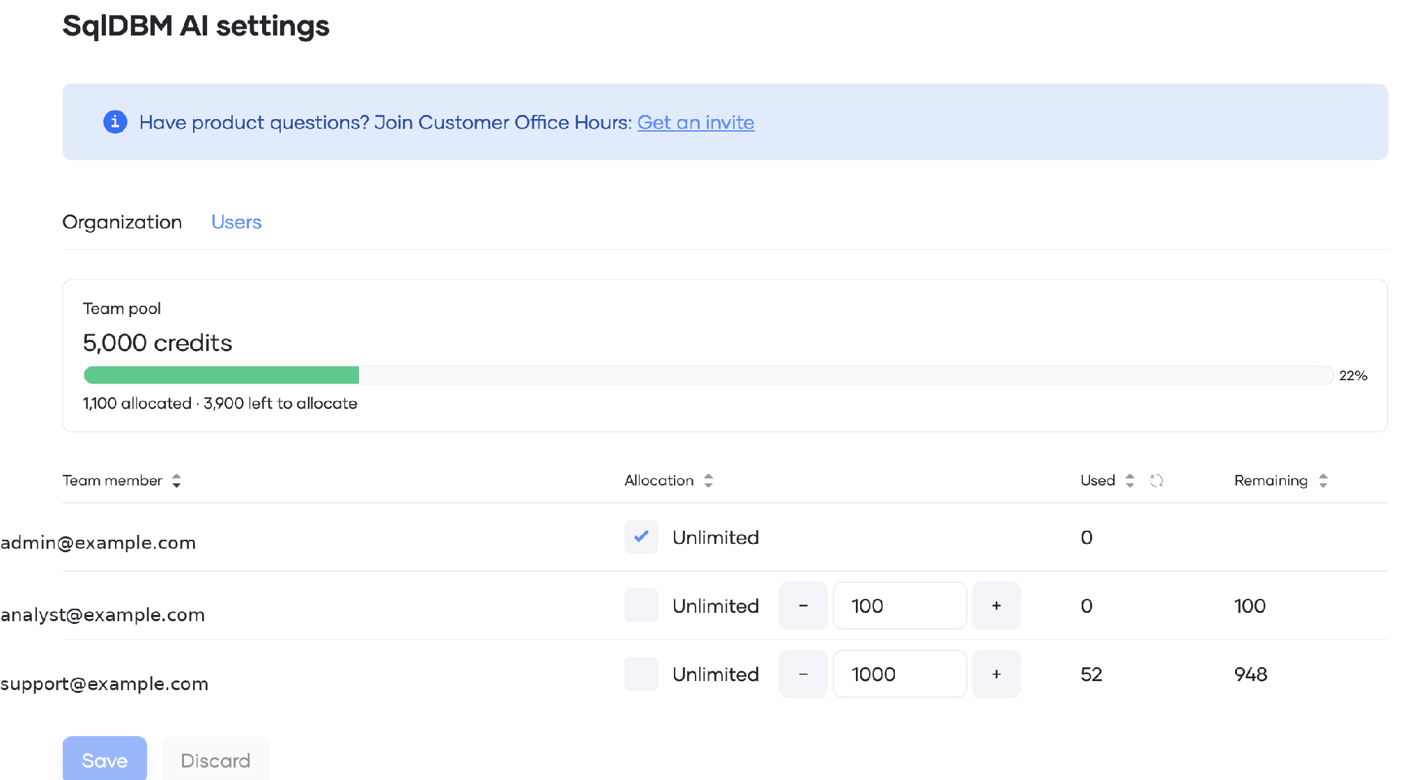 Users tab showing user credit usage after AI activity.