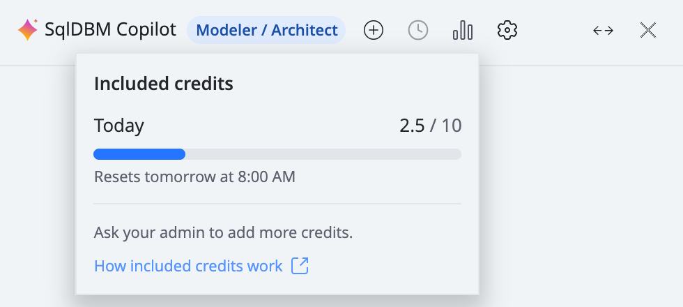 The Credit usage popover in Copilot